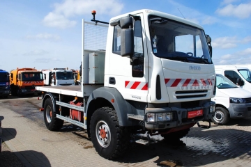Napędy 4x4 Skrzynia Do Zabudowy Pogotowie Techniczne Kamper Straż